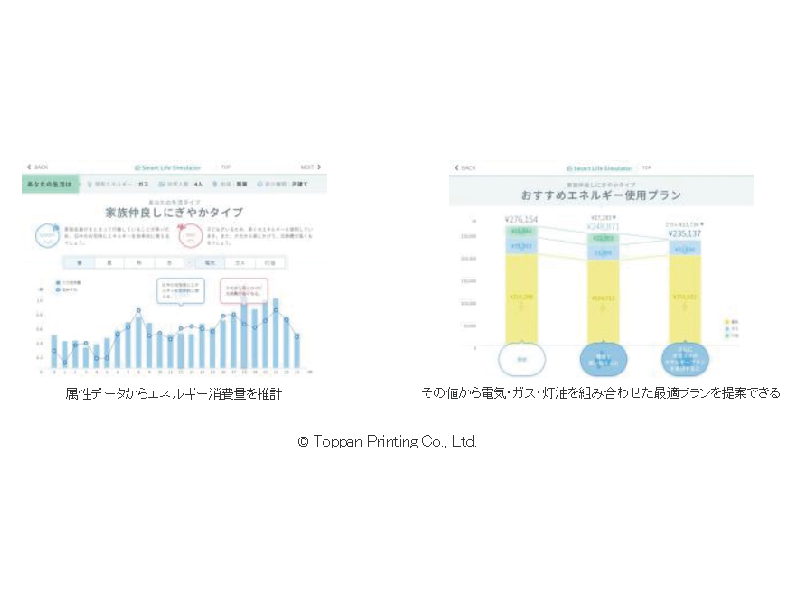 電力小売完全自由化から1年。その実態と、凸版印刷株式会社の見据える今後の戦略