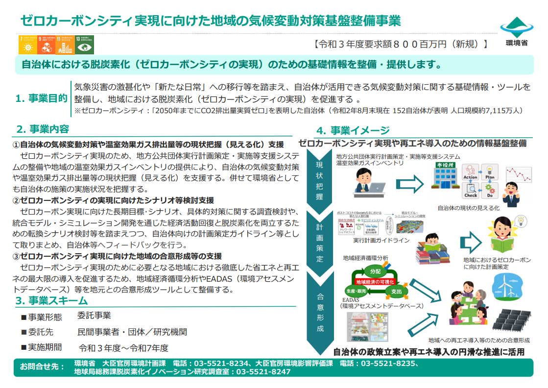 自治体のシナリオ策定を支援する環境省「ゼロカーボンシティ基盤整備事業」とは？